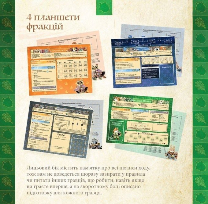 Коріння (Root) (укр.)