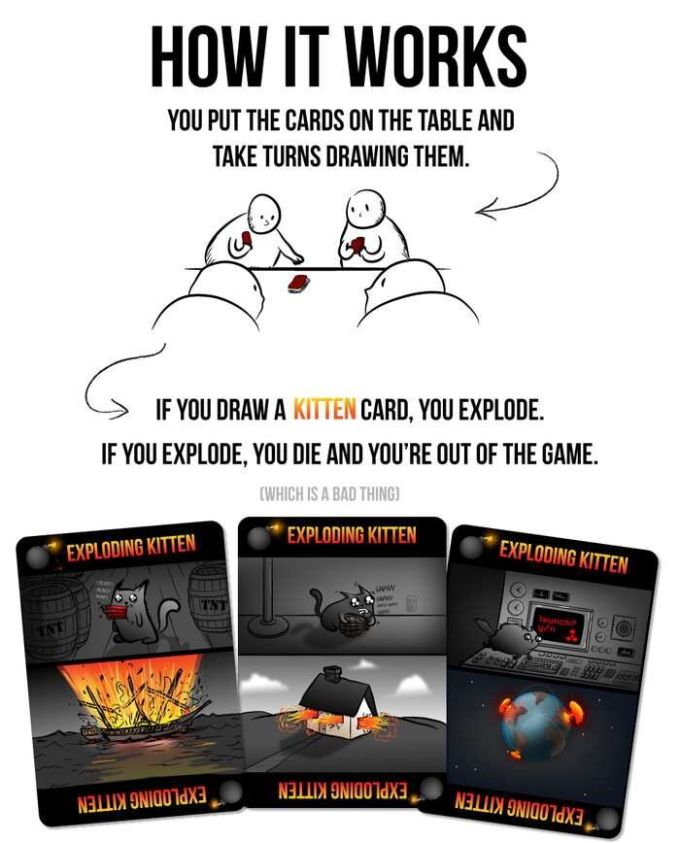 Вибухові кошенята (Exploding Kittens) 