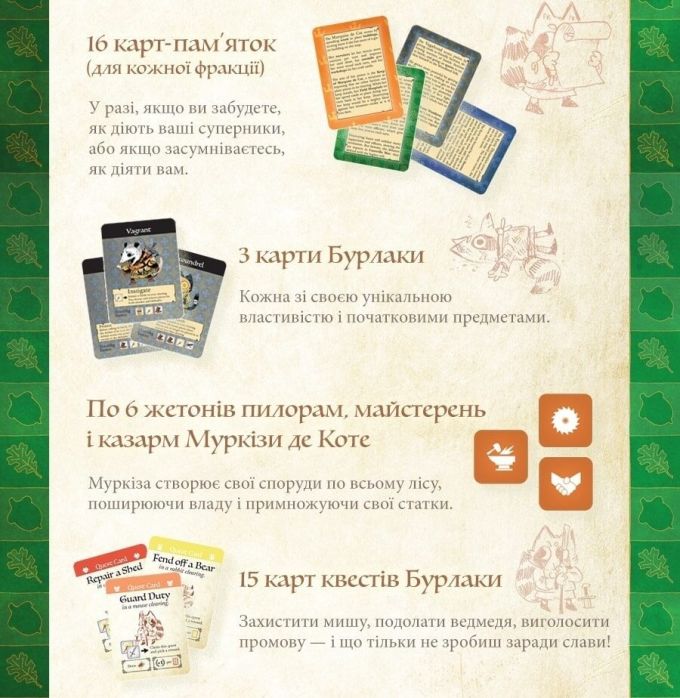 Коріння (Root) (укр.)