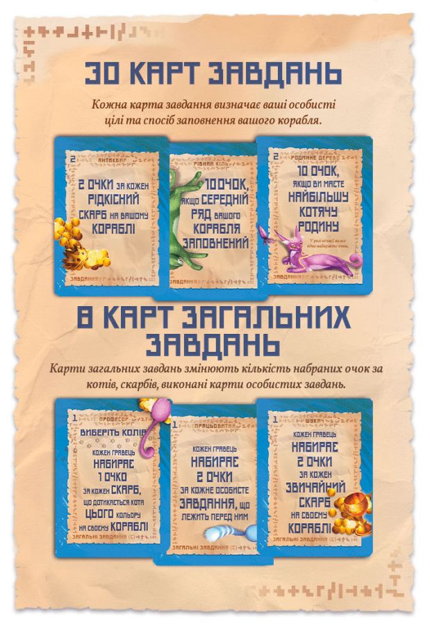 Острів Котів (UA)
