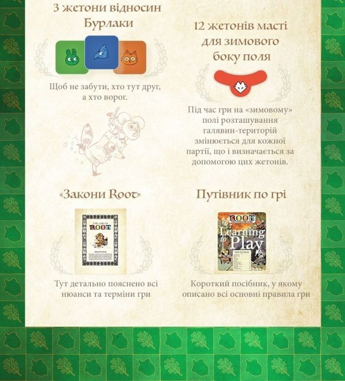 Коріння (Root) (укр.)