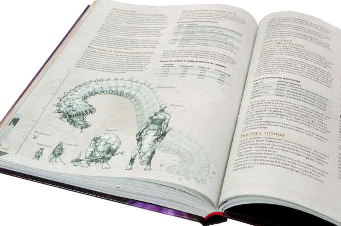 Dungeons & Dragons. Керівництво майстра підземель (RU)
