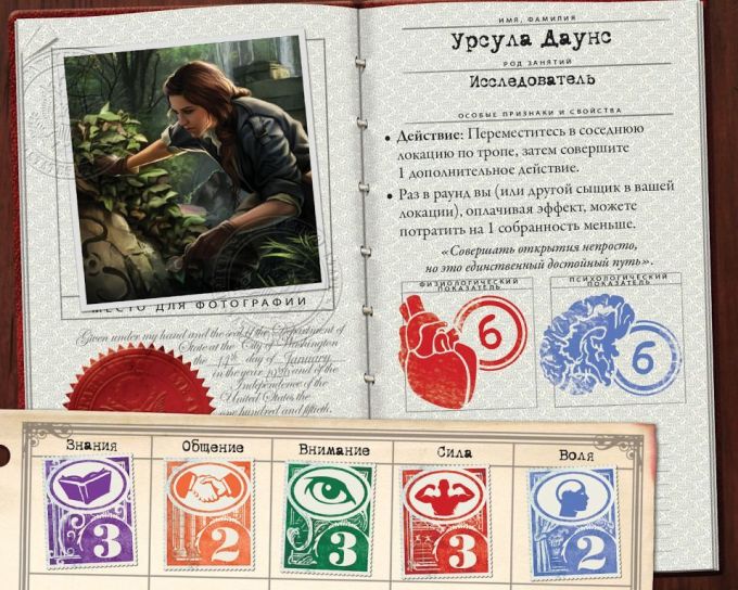 Древний Ужас: Хребты Безумия (Eldritch Horror: The Mountains of Madness) доп