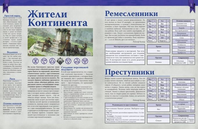 Ведьмак. Настольная ролевая игра: Правители и земли