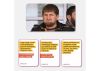 Мемологія: Паляниця 2.0 (оновлене видання)
