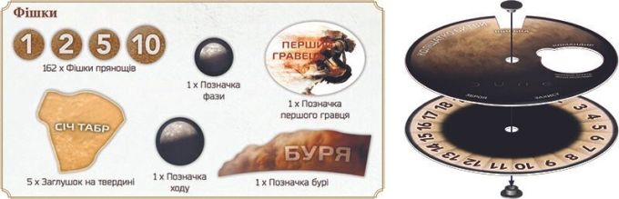 Дюна: Гра про війну та дипломатію