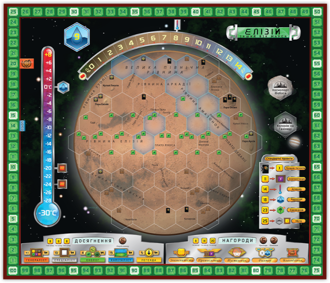Дополнение Покорение Марса. Эллада и Элизий (Terraforming Mars: Hellas & Elysium)
