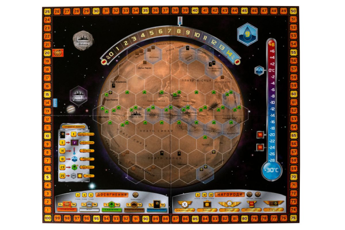 Дополнение Покорение Марса. Эллада и Элизий (Terraforming Mars: Hellas & Elysium)
