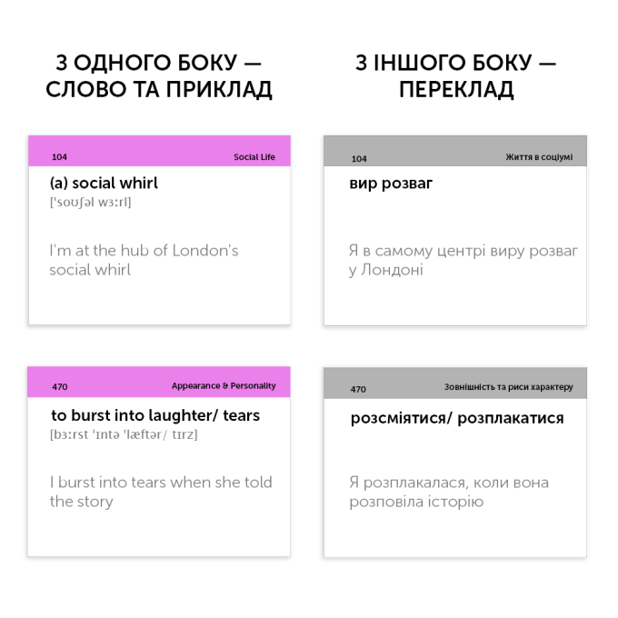 Картки англійських слів ENGLISH STUDENT — COLLOCATIONS