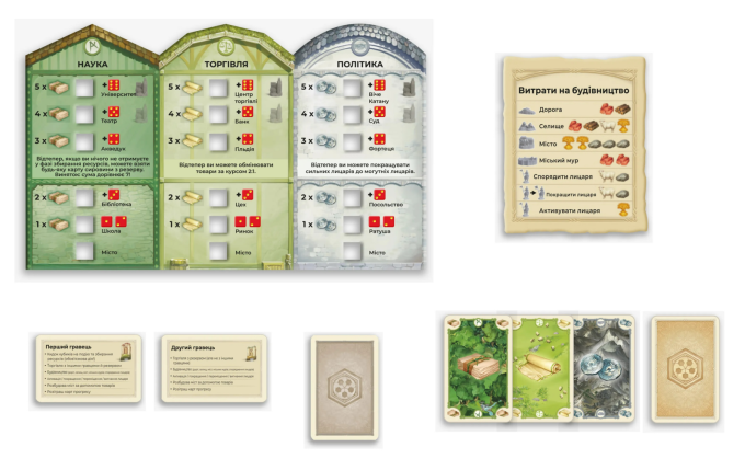 CATAN: Міста й лицарі. Доповнення для 5–6 гравців (Catan: Cities & Knights – 5-6 Player Extension)