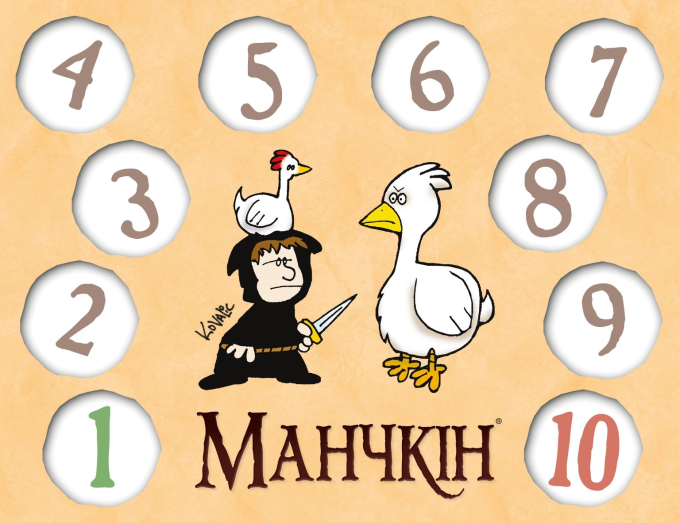 Аксесуар Манчкін. Набір лічильників рівнів